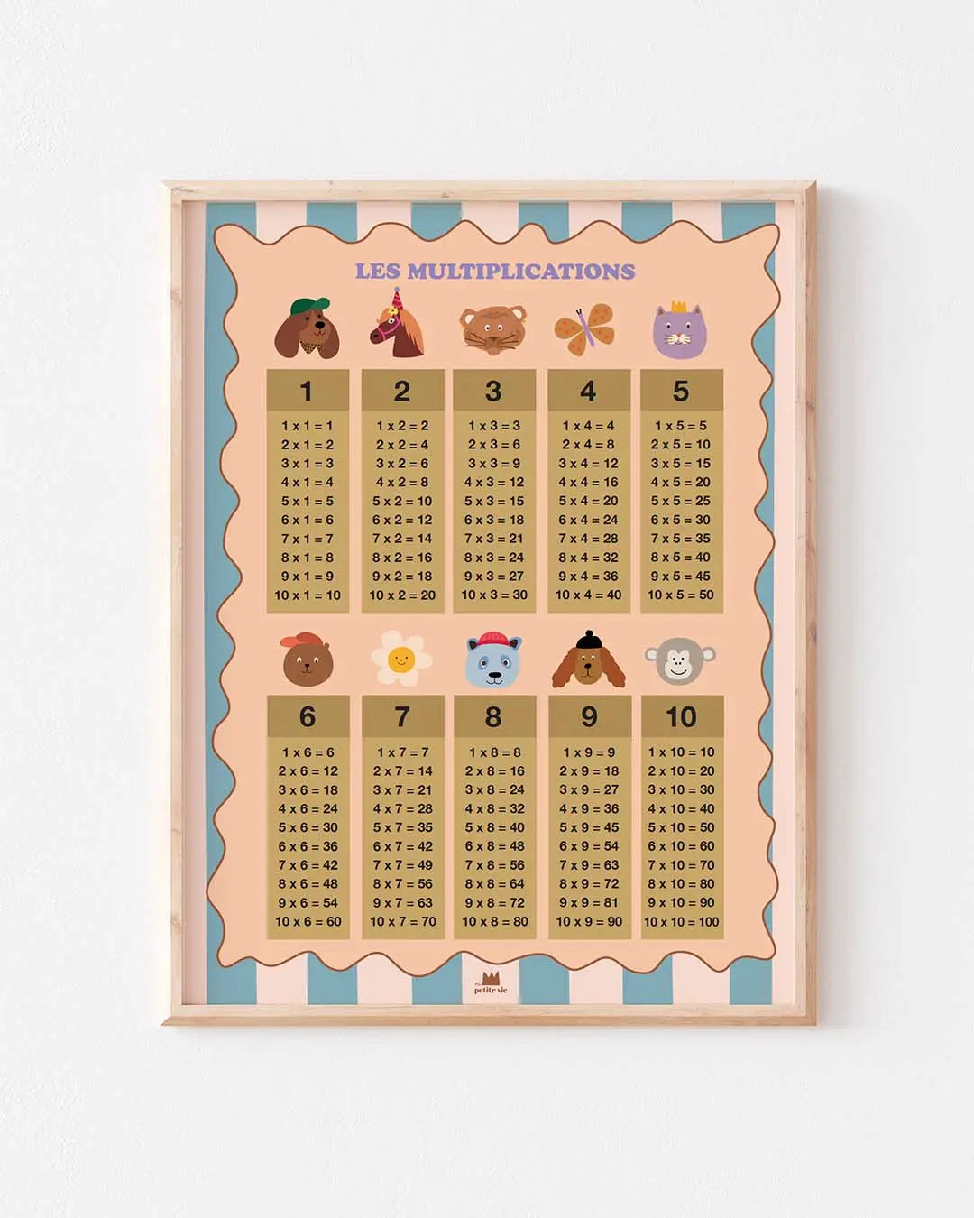 affiche avec les tables de multiplications pour les enfants.