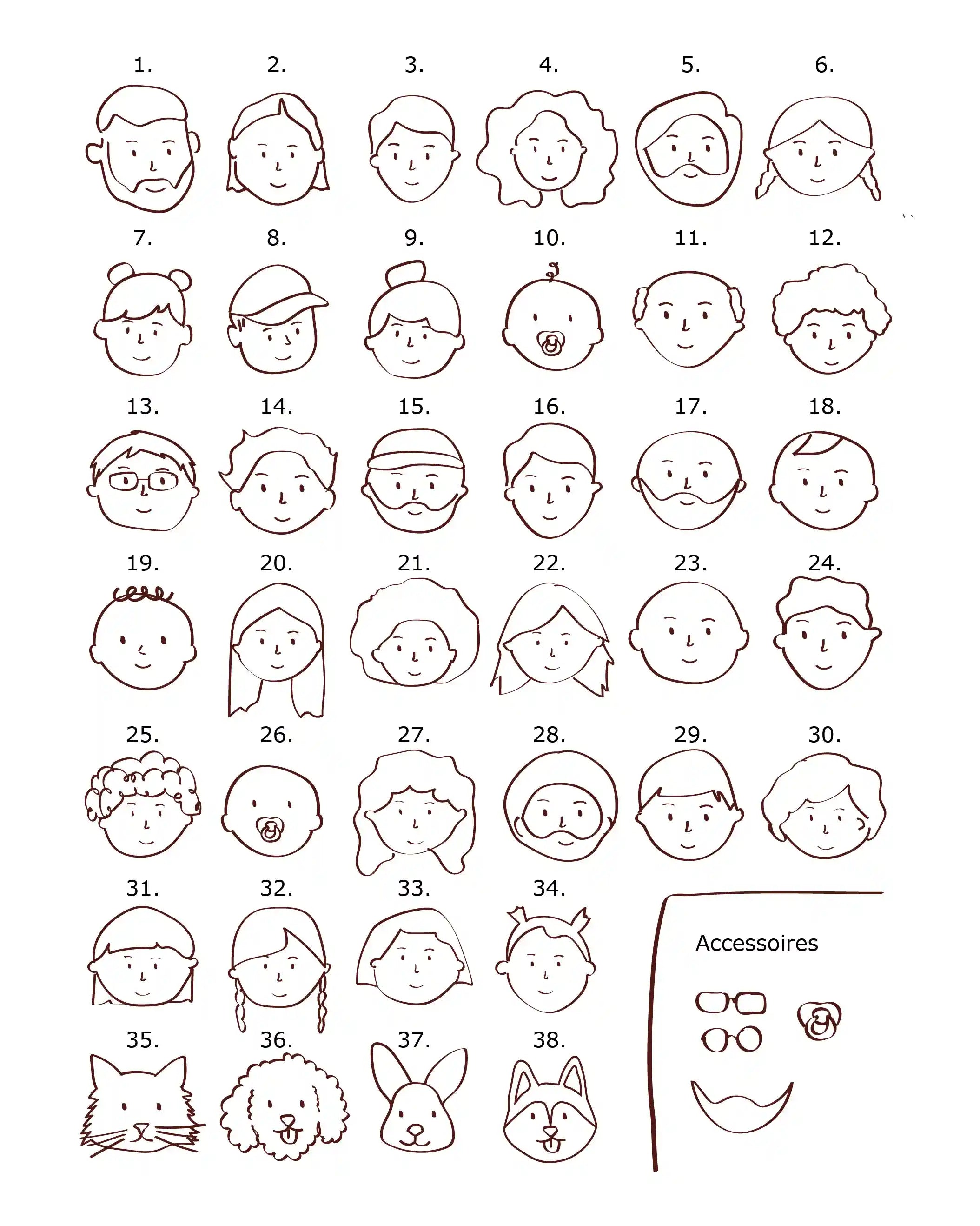 Portrait de famille à personnaliser pour la fête des mères